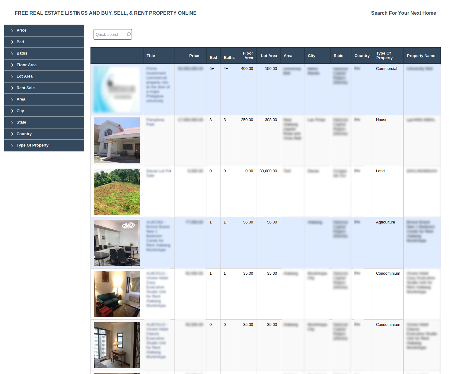 Real Estate Listing